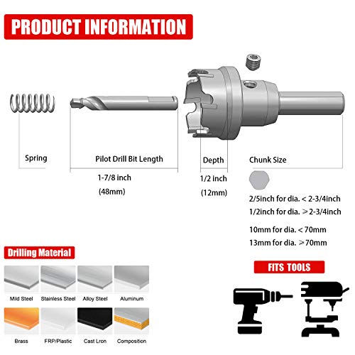 EZARC Carbide Hole Saw Heavy Duty, Hole Cutter for Stainless Steel