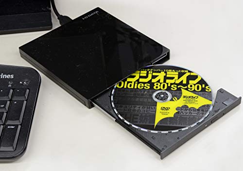 ラジオライフ 2020年1月号 画像 C