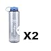 Nalgene Water Bottles 48oz W/M Grey/Lght Blue Set
