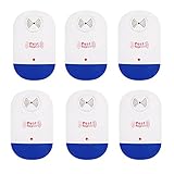Ultrasonic Pest Repeller