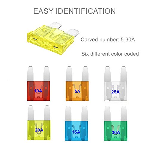 Car Fuses 120pcs Assorted, OUHL Small Blade Fuse Assortment Kit 5A 10A 15A 20A 25A 30A, Auto Car Boat Truck SUV Automotive Replacement Fuse, Puller Included