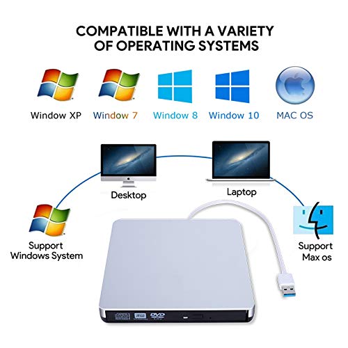Guamar External CD DVD Drive USB3.0 USB C Superdrive External CD DVD+/- RW Burner Writer Optical Drive Compatible with Mac/MacBook Pro/Air/iMac/Laptop/Windows10 - Thumbnail 4