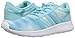 adidas NEO Women's Lite Racer W Running Shoe, Clear Aqua/Ocean/White, 9 M US