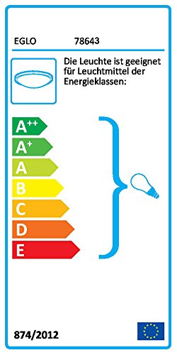 Kinder Decken Lampe Rosa Spiel Zimmer Strahler Glas Wand Leuchte Rund Micasa 4203 651 000 38 Amazon De Beleuchtung