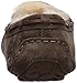 UGG Women's Dakota Slipper
