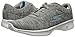 Skechers Performance Women's Go Walk 4 Serenity Walking Shoe, Gray/Blue Heather, 8.5 M US