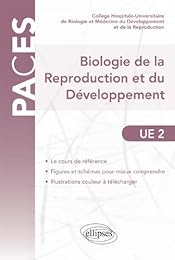 Biologie de la reproduction et du développement
