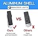 JIAFENG BMW Car Door LED Light Logo HD Projector Easy Installation Low Consumption Shadow Lights (2 PCS)