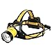 totobay Headlamp Brightest LED Headlight, Waterproof Flashlight with 90º Moving Zoomable Light Adjustable Headband,Best for Camping Running Hiking