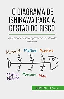 Livro O diagrama de Ishikawa para a gestão do risco: Antecipar e resolver problemas dentro da empresa