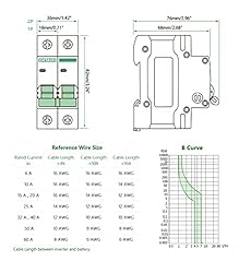 12V-110V DC Miniature Circuit Breaker, 20 Amp 2