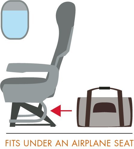 SCM-Pets-Fluggesellschaft-zugelassen-weichen-Faltbox-Hand-tragen-tragbar-Tasche-Home-fr-kleine-Hunde-Katzen-und-Welpen-Multi-Grey-44-x-25-x-28-cm