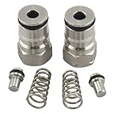 The Weekend Brewer Ball Lock Keg Posts Set