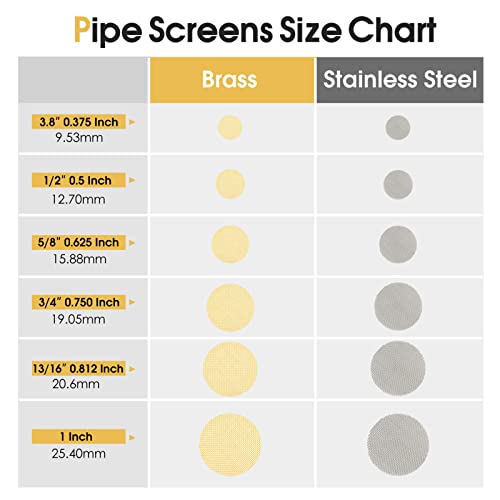 200 PCS 3/4 Inch Stainless Steel Pipe Screens, 3/4 Inch Metal Pipe