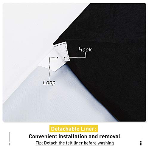 NICETOWN Sound Barrier 100 Blackout Divider Curtains 84", Noise, Cold and Heat Blocking Drapes