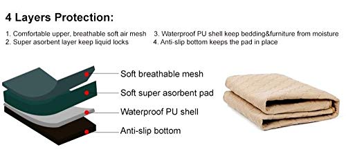EZdom Washable Pee Pad for Dog Round 48" Reusable Puppy Potty Training Pee Mat Anti-Slip with Absorbing 4 Layers Polyester Material Complete with Dog Rope Chew Toy