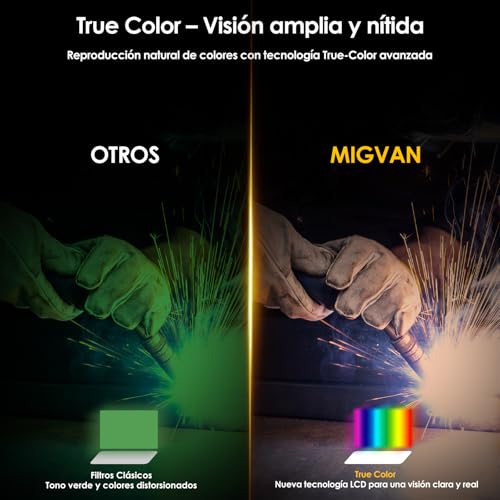MIGVAN Automatic Welding Mask with LED Light Ultra-HD True-Color Mask 100x82mm XL Solar Welding 0.1ms for MIG TIG MMA and Frosted DIN 4/5-9/9-13 H-24