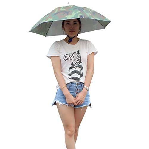 Smartlove1P Portable Outdoor Sports 69cm Umbrella Hat Cap Folding Women Men Umbrella Fishing Hiking Golf Beach Headwear Handsfree Umbrella CH - Thumbnail 2