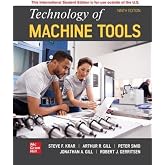 Technology Of Machine Tools ISE (Paperback)