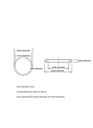 Seal Washer 3pcs 5mm Wire Diameter Silicone O-Ring
