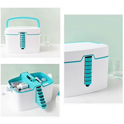 Nafenai Household Medicine Storage Box,Security Storage Box Organizer,Plastic Child Proof Family Emergency Kit(Green)