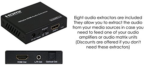 8x16 8x8 HDR 18GBPS HDbaseT 4K Matrix SWITCHER 16x16 with 8 Receivers HDMI 2.0a 2.0 CAT6 CAT5e HDMI HDCP2.2 Routing SPDIF Audio CONTROL4 Savant Home Automation - Thumbnail 4