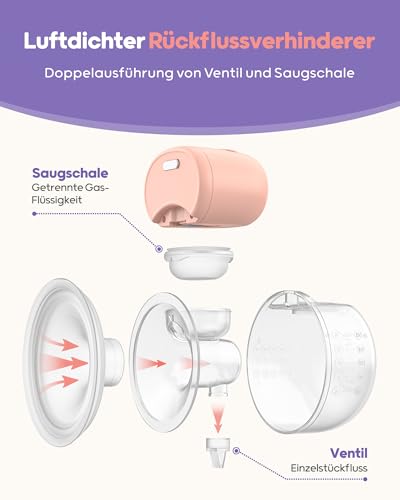 Nuliie Tire Lait Electrique Main Libre avec Sac de Rangement Portable, 4 Modes et 12 Niveaux, Tire Lait Electrique Allaitement avec Bride de 14/17/20/24/27 mm (2 Paquets, Rose)