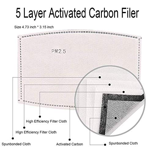 Nice-Components 2 Pcs Anti Flu Reusable Mask, 20 Pcs Filter, Maintenance-free Anti-particle Dustproof Medical Mask,Medical Disposable Mask, (3) - Thumbnail 3