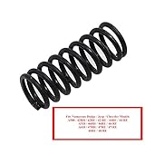 AUTOVIC A500 A518 A618 42RE 42RH 46RE 47RE 48RE