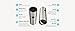 Atmotube 2.0 - Portable Air Quality Monitor. Indoor/Outdoor Air Pollution Tracker