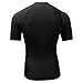 Legend Rash Guards Rash Guard Compression Shirt For Men - USA Made Base Layer & Swim Shirt