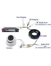 4 x 60 ft cámara de seguridad BNC Cable, Audio y vídeo con alimentación para cámara CCTV Instalación, pre-made All In One siamés coaxial Plug Ready