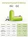 Mpow Soft Earplugs 60 Pairs for Small-Sized Ears, SNR 34dB Foam Ear Plugs, Noise Reduction Hearing Protection for Sleeping, Working, Shooting, Constructing, Snoring, with an Aluminum Carry Case-Green