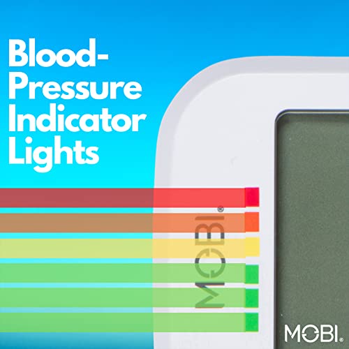 MOBI Blood Pressure Cuff Wrist Blood Pressure Monitor Automatic
