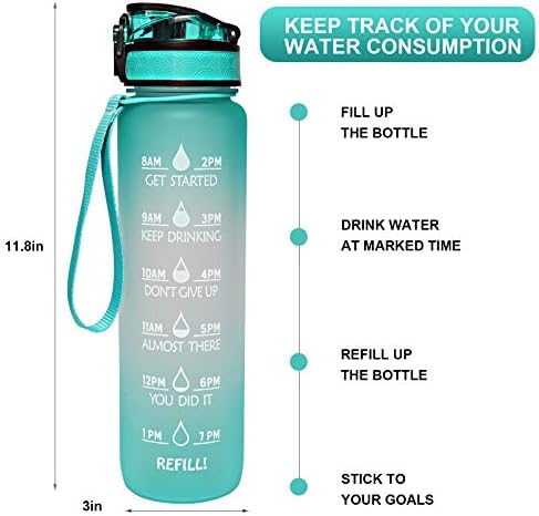 Blue water bottle with a flip straw lid and time markers, priced at $16.99.