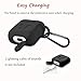 AirPods Case,Aheadife 9 in 1 Airpods Accessories Earphone Headphone Set Silicone Protective Cover Compatible for Apple Airpods Charging case with EarHook,Keychain,Airpods Strap and Watch Band Holderthumb 4
