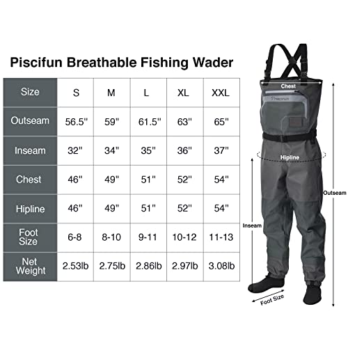 Piscifun Chest Waders, Stockingfoot Waterproof Waders For Men and Women