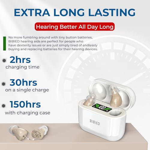 Hearing Aids for Seniors, Rechargeable Hearing Aids with Crystal-Clear Sound, Smart Noise Reduction, Nearly Invisible