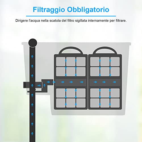 AKKEE Filtro Acquario, 10W Filtro Esterno Acquario, Filtro per Acquario a Parete, Pompa di Ossigeno 750 L/H, Adatto per Acquario Tartarughiera da Fino a 76 Litri