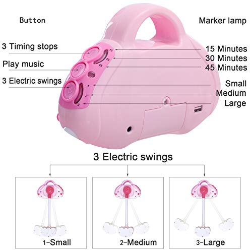 CBBAY Electric Cradle for Baby ,Automatic Baby Basket Electric Rocking Multi-Function Baby Swing Cradle Bed with Music (Pink)