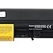 Bay Valley Parts ThinkPad R61 T61 R61i R61e 14-Inch Widescreen - ThinkPad T400 fits 42T4644 42T4645 42T4677 42T4678 42T4743 42T4745 42T4771 42T5262 42T5264
