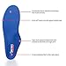 Valsole Plantar Fasciitis Insoles for Men and Women Arch Supports Orthotics Shoe Inserts, Relieve Flat Feet, High Arch, Foot Pain (Blue-C, Mens 4-4 1/2 | Womens 6-6 1/2 (9.06″)(230MM))thumb 1