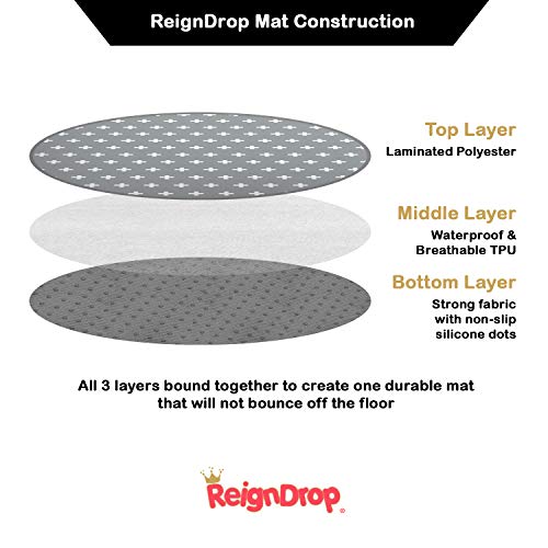 54" Large REIGNDROP Splat Mat for High Chair, Play Mat, Picnic, Art Crafts for Baby, Kids, Non Slip, Waterproof, Washable, Portable, Durable, Reusable Splash, Spill Mat Pet Litter (Round Plus Signs) - Thumbnail 3