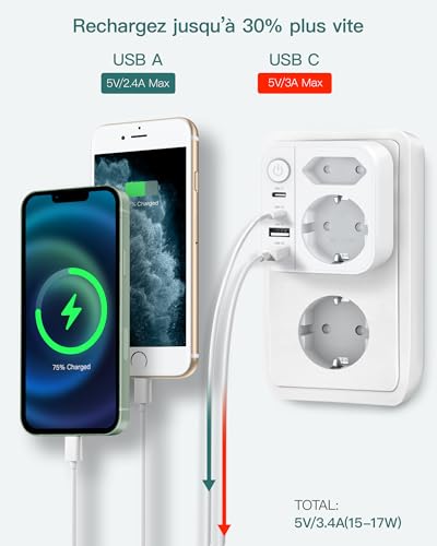 OUFUYU 6-in-1 Multiple Socket, Multi Socket with 2 USB A & USB C Ports, Wall Socket with Switch (4000W/16A), Dual Socket for Home/Office/Travel