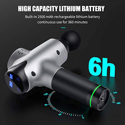 Massage Gun Deep Tissue Percussion Muscle Massager for Pain Relief