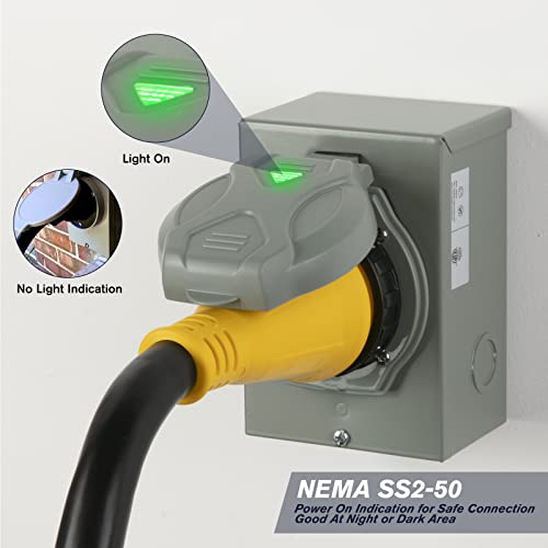 PAULINN 50 Amp Generator Power Inlet Box NEMA 3R Power Inlet Box125/