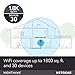 NETGEAR Nighthawk AC1900 (24x8) DOCSIS 3.0 WiFi Cable Modem Router Combo (C7000) for Xfinity from Comcast, Spectrum, Cox, more (Renewed)