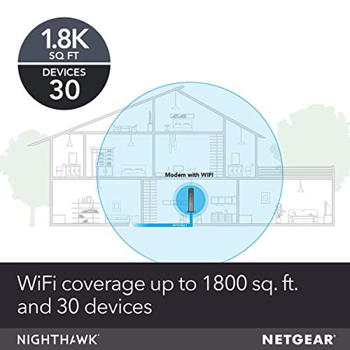 4 NETGEAR+Nighthawk+C7000+Compatibility+Providers+including