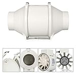 Hon&Guan Rohrventilator 100mm Leise, Rohrlüfter mit EU-Stecker, Einstellbarer Hoher und Niedriger Modus Inline-Kanalventilator Badlüfter für Büro, Wachstumszelte, Hydroponik – Bild 4
