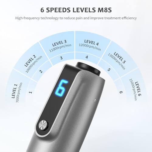 Dr. Pen M8S Microneedling Pen, Original Dr. Pen Machine Microneedle Wireless Professional Microneedling Pen Kit for Face Body Hair Beard Growth Gift – 8 Cartridges